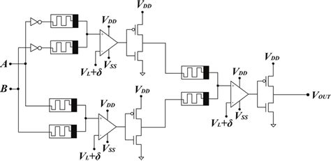 When the voltage at a and b terminals are at opposite logic state, a voltage of. Circuit diagram of XOR gate using memristor‐based resistive threshold... | Download Scientific ...