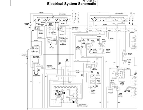 Schema Electrique 207 Essence