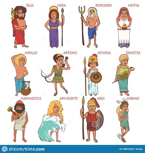 These deities were mostly associated with abstract concepts like memory and justice and natural forces and features like rivers, seasons, death, and. Cartoon Set Of Ancient Greek Gods Stock Vector ...