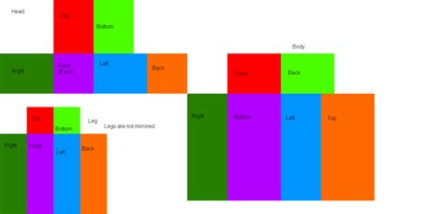 Minecraft Blank Skin Template Templates Example Templates Example