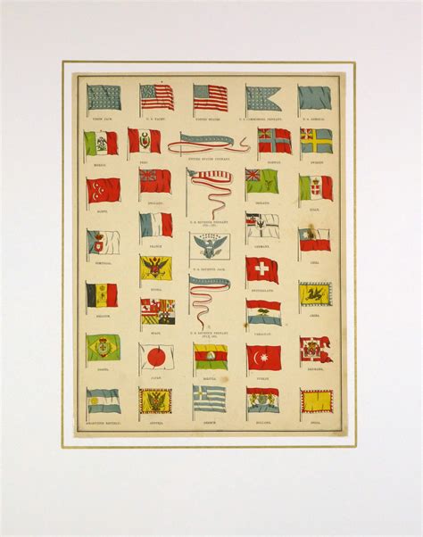 World Flags Print 1890