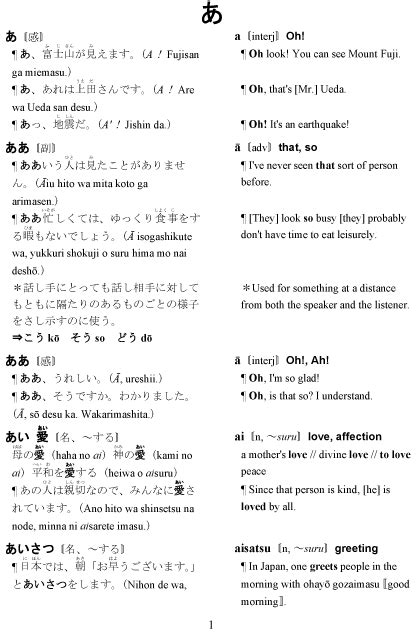 Basic Japanese Conversation Dictionary ~ Learn Japanese In 30 Days