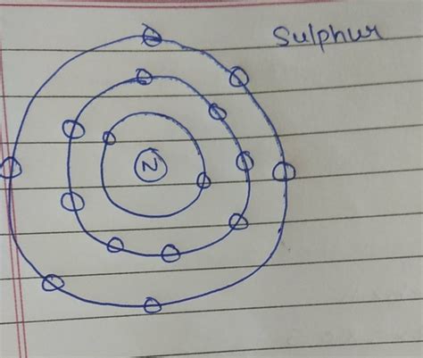 Bohr Diagram For Sulfur