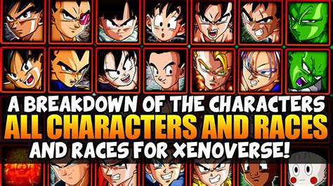 If this doesn't work for you, complete the supreme kai of time's first training mission: Dragon Ball Xenoverse - All Characters & All Races Confirmed For Xenoverse So Far! (As of 11/16 ...