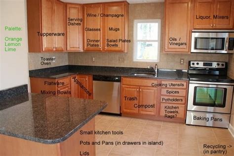 Put your daily usable things in the most accessible cabinets. Kitchen cabinet organization | Everything in It's Place ...
