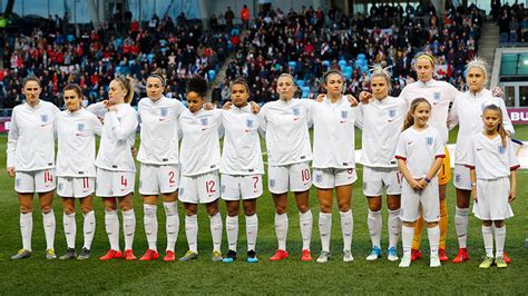 England Womens Football World Cup Squad 2022 Penny Hart