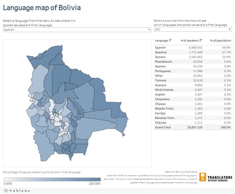 Bolivia Language Map Interactive EN CLEAR Global