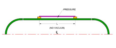 External Pressure Pressure Vessel Engineering