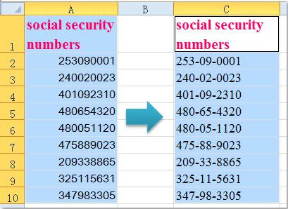 A social security number (ssn) is issued to track pay over a worker's lifetime. How to quickly add dashes to ssn in Excel?