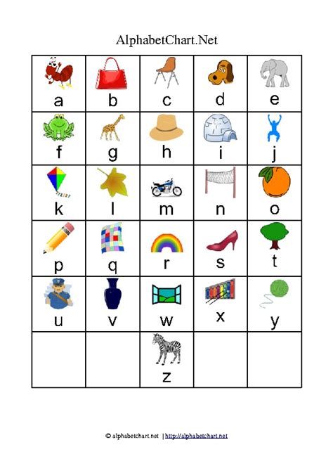 Lowercase Alphabet Letter Chart With Pictures Alphabet Chart Net
