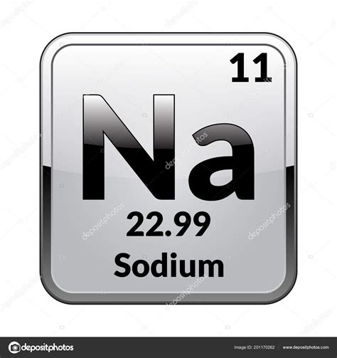 Sodium Periodic Table