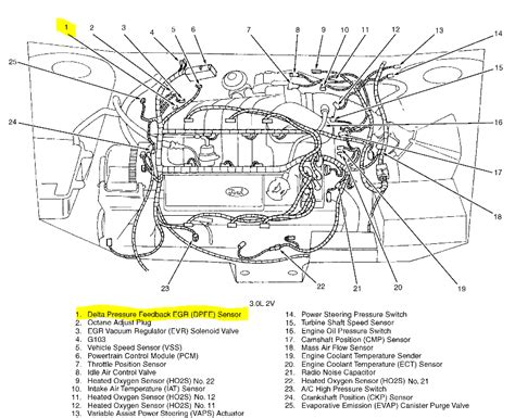 1995 Ford Taurus Engine Diagram