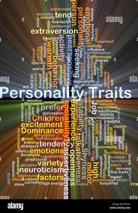 Background Concept Wordcloud Illustration Of Personality Traits Glowing