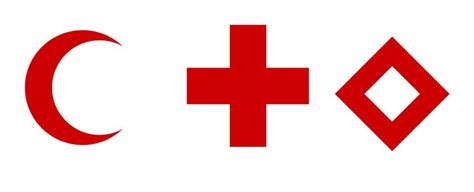 Urgencias Y Emergencias Médicas Cruz Roja