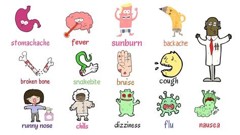 Illnesses Vocabulary List Of Diseases Common Disease Names With