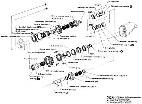 Nissan elgrand с 2002 г. 34 Nissan D21 Transmission Diagram - Wiring Diagram Database