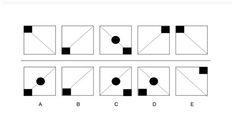 Abstract Reasoning Test Free Practice Tests Tips 2024