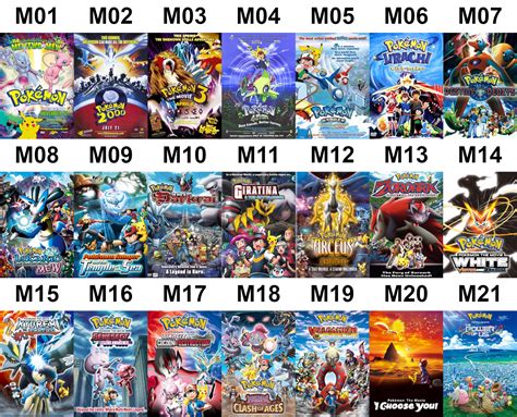 A List Of Every Animated Movie For Pokemon Except For M22 Which One