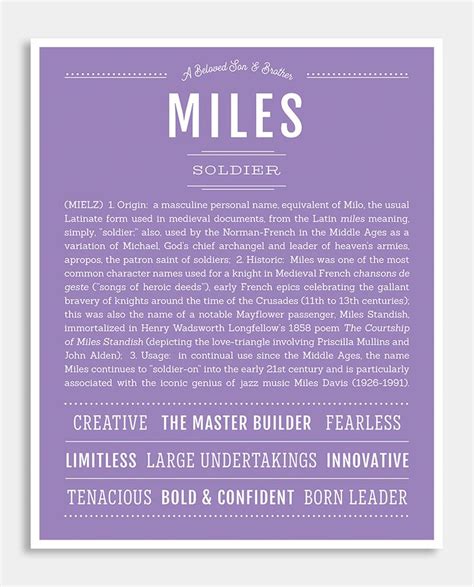 Miles Name Art Print Names With Meaning Classic Names Names