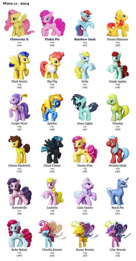 The 25 Best My Little Pony Names Ideas On Pinterest My Little Pony
