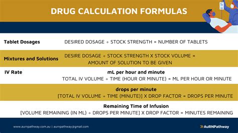 Iv Drug Calculation Formula