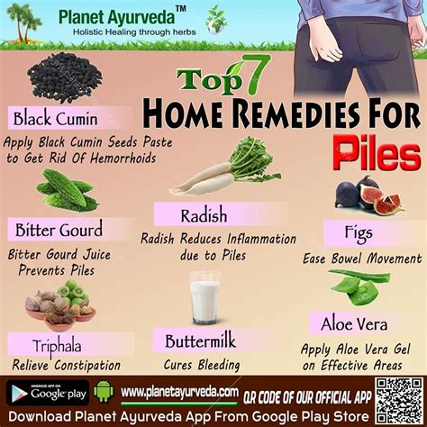 Pin On Home Remedies For All Diseases Planet Ayurveda