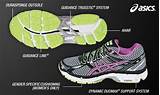 Design Your Own Asics Shoes Pictures