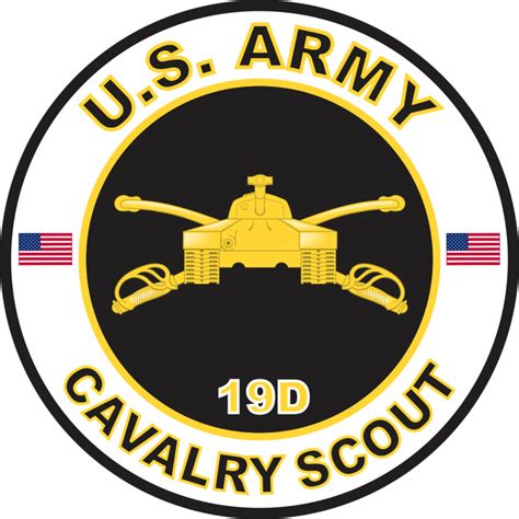 Us Army Mos 19d Cavalry Scout 27 Help Desk Cavalry