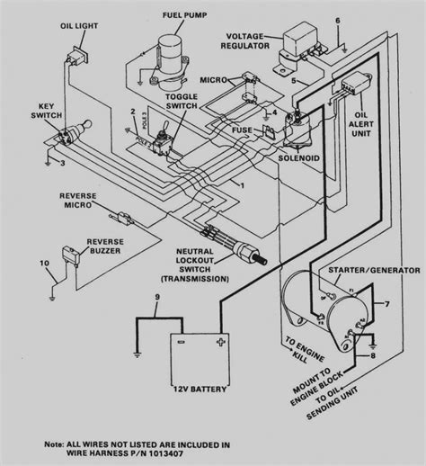 Scania wiring diagram handbook pdf.rar. Ezgo Marathon Wiring Diagram Micro Switch - Wiring Diagram & Schemas