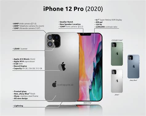 Iphone 12 Pro Ecco Come Sarà Il Design Wired