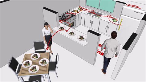 Diseñar tu cocina puede ser un sueño hecho realidad o una pesadilla total. Como diseñar una cocina, el flujo d trabajo. - YouTube