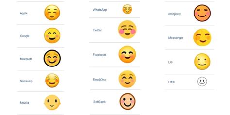 Emojis Meaning What Each Color Heart Emoji Means Free