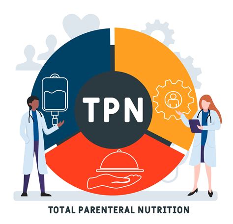 Total Parenteral Nutrition Tpn Faq Ameripharma Specialty Care