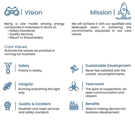 Vision Mission And Core Values Pt Mnc Energy Investments Tbk