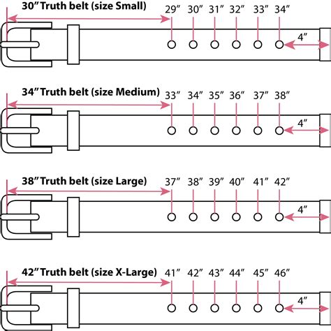 Sizees.com gucci size chart women's men's! How To Tell What Size A Belt Is - Belt Poster