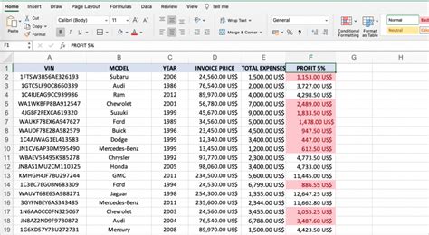 Conditional Formatting In Excel The Complete Guide Layer Blog