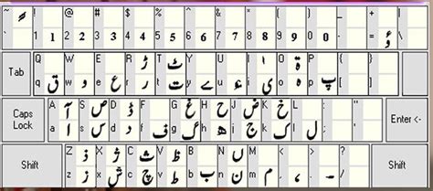 Urdu Keyboard For Windows Subtitlecyprus