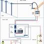 Diagram Electrical Wiring Car