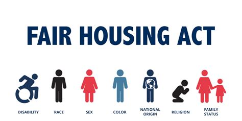 What Do You Need To Know About Fair Housing Act In Colorado