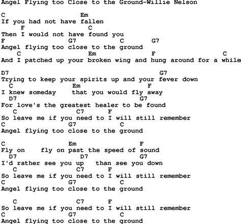 Country Music:Angel Flying Too Close To The Ground-Willie Nelson Lyrics