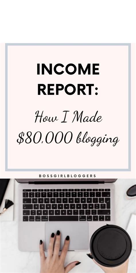 income report how i make a full time income blogging income reports blog income blog tips