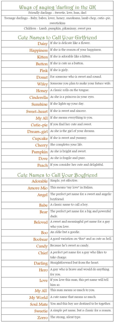 Here are lots of examples of nicknames to help you get inspired! Cheesy names to call your girlfriend.