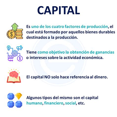 Capital Qué Es Definición Y Significado 2022 Economipedia