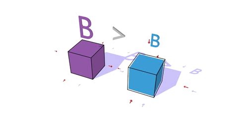 The bulk modulus ( or) of a substance is a measure of how resistant to compression that substance is. Bulk modulus visualization - looping physics animation ...