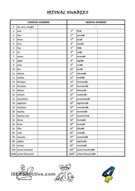 Pin By Qweas On English Ordinal Numbers Worksheets For Grade 3