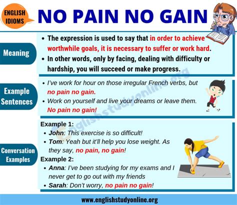 No Pain No Gain Definition Usage And Useful Examples In English