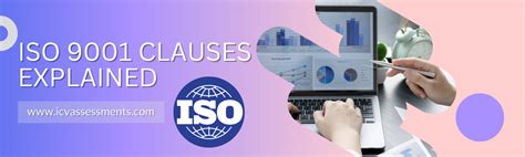 Iso 9001 Clauses Explained