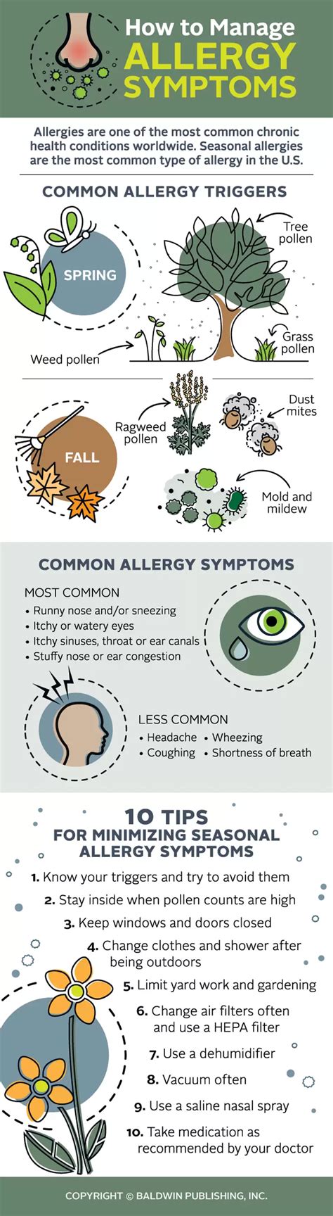 Infographic How To Manage Allergy Symptoms