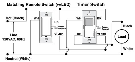 Leviton light switch wiring diagram. Leviton Wiring Diagram