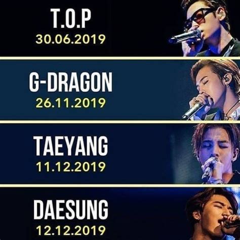 Big Bang Members Profile Top Kpop Music Big Bang Members Profile